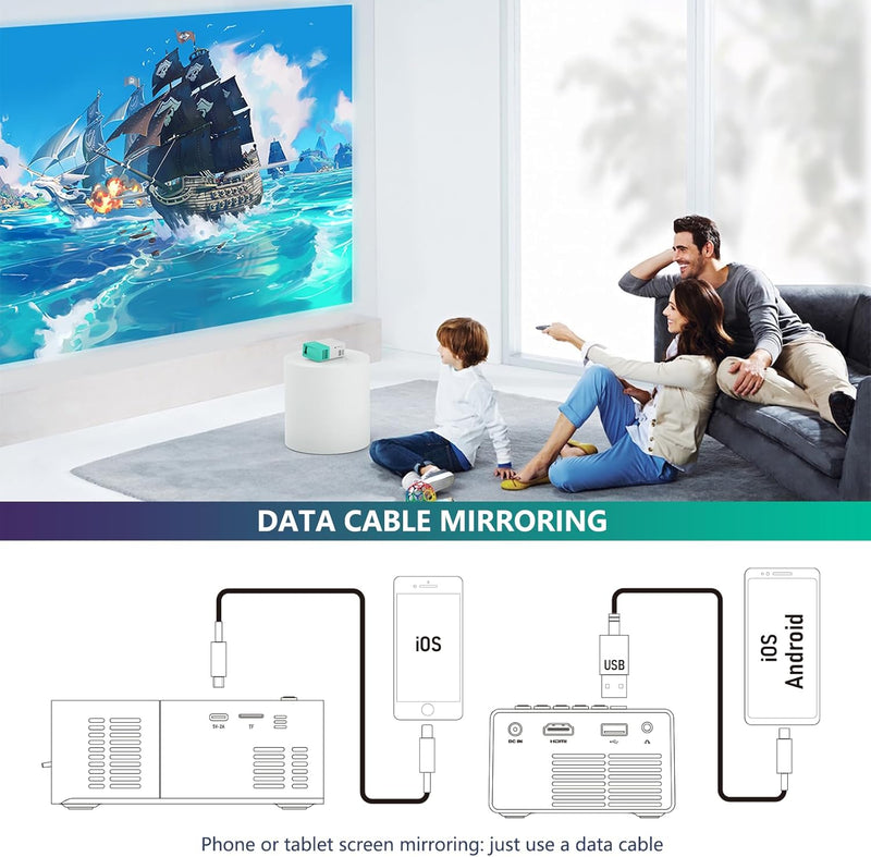 Mini Projector, Meer Portable Pico Full Color LED LCD Video Projector for Children Present, Video TV Movie, Party Game, Outdoor Entertainment with HDMI USB AV Interfaces and Remote Control