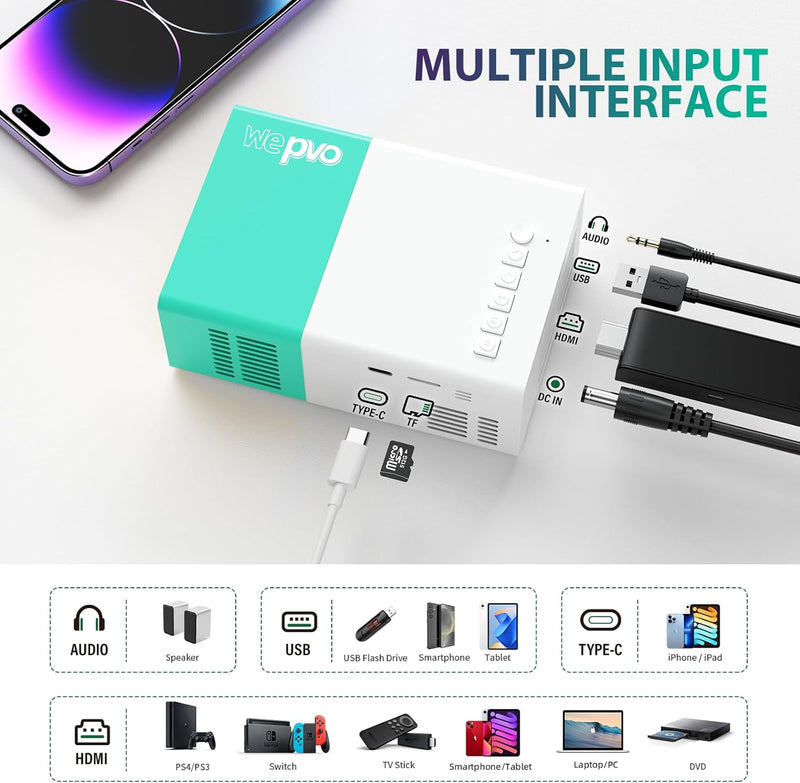 Mini Projector, Meer Portable Pico Full Color LED LCD Video Projector for Children Present, Video TV Movie, Party Game, Outdoor Entertainment with HDMI USB AV Interfaces and Remote Control